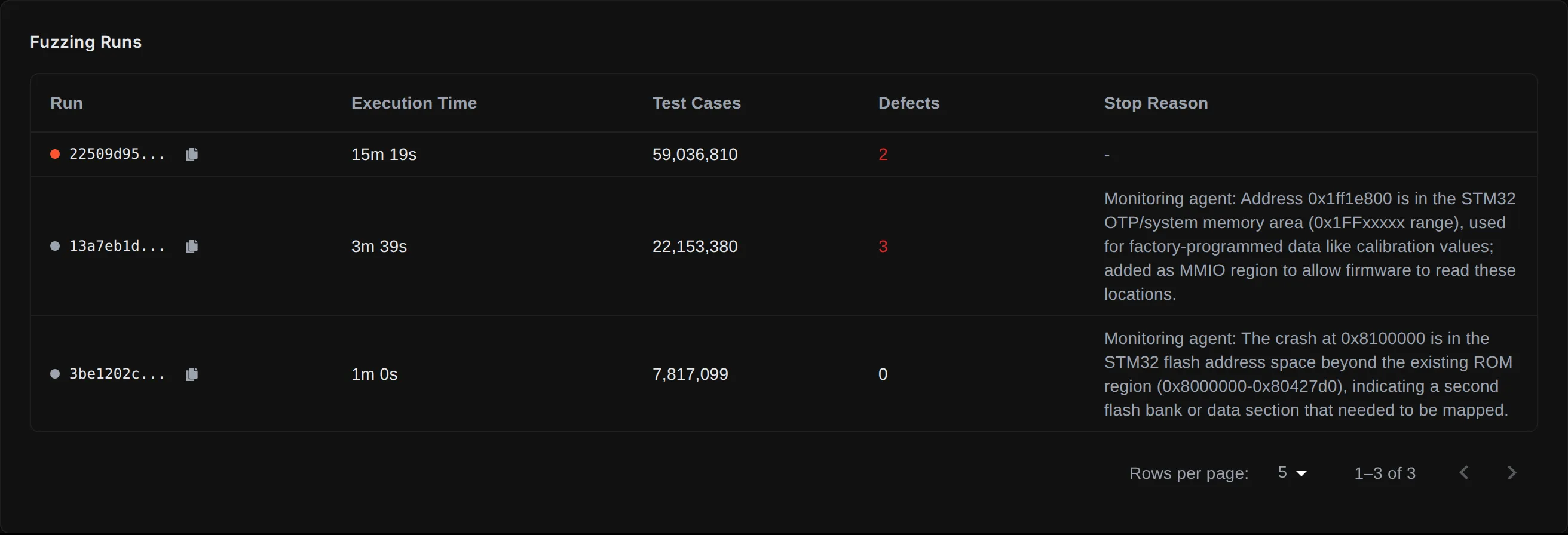 Fuzzing runs table showing multiple runs with execution time, test cases, defects, and stop reasons
